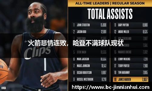 火箭悲情连败，哈登不满球队现状