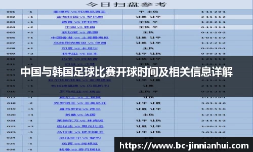 中国与韩国足球比赛开球时间及相关信息详解