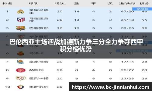 巴伦西亚主场迎战加德斯力争三分全力争夺西甲积分榜优势