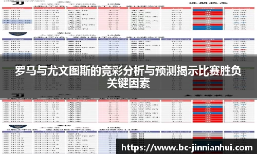罗马与尤文图斯的竞彩分析与预测揭示比赛胜负关键因素