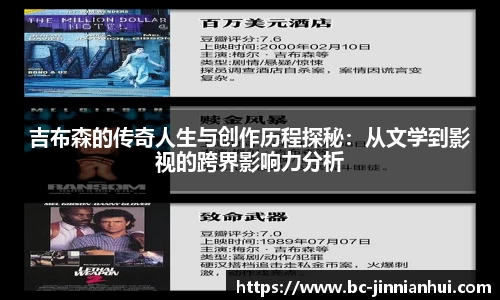 吉布森的传奇人生与创作历程探秘：从文学到影视的跨界影响力分析