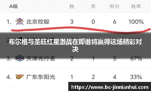jinnianhui