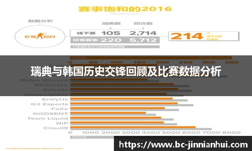金年会官网
