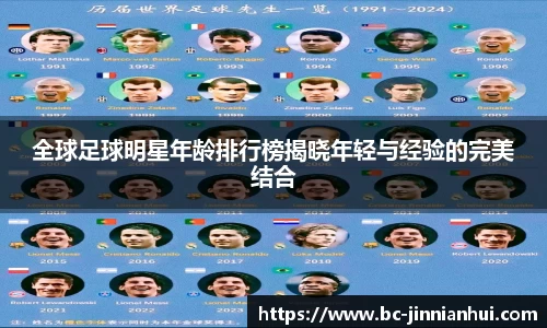 全球足球明星年龄排行榜揭晓年轻与经验的完美结合