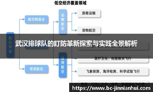 武汉排球队的盯防革新探索与实践全景解析