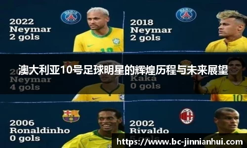 澳大利亚10号足球明星的辉煌历程与未来展望